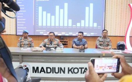 Polres Madiun Kota Tindak Cepat Pelaku Curanmor