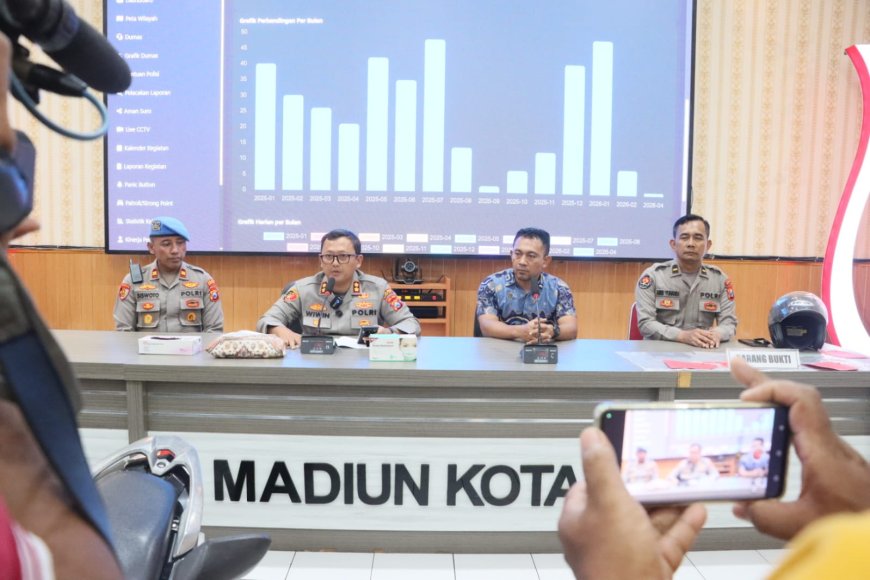 Polres Madiun Kota Tindak Cepat Pelaku Curanmor